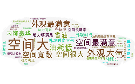 全系雙離合，品牌人人知，不一樣的設(shè)計(jì)